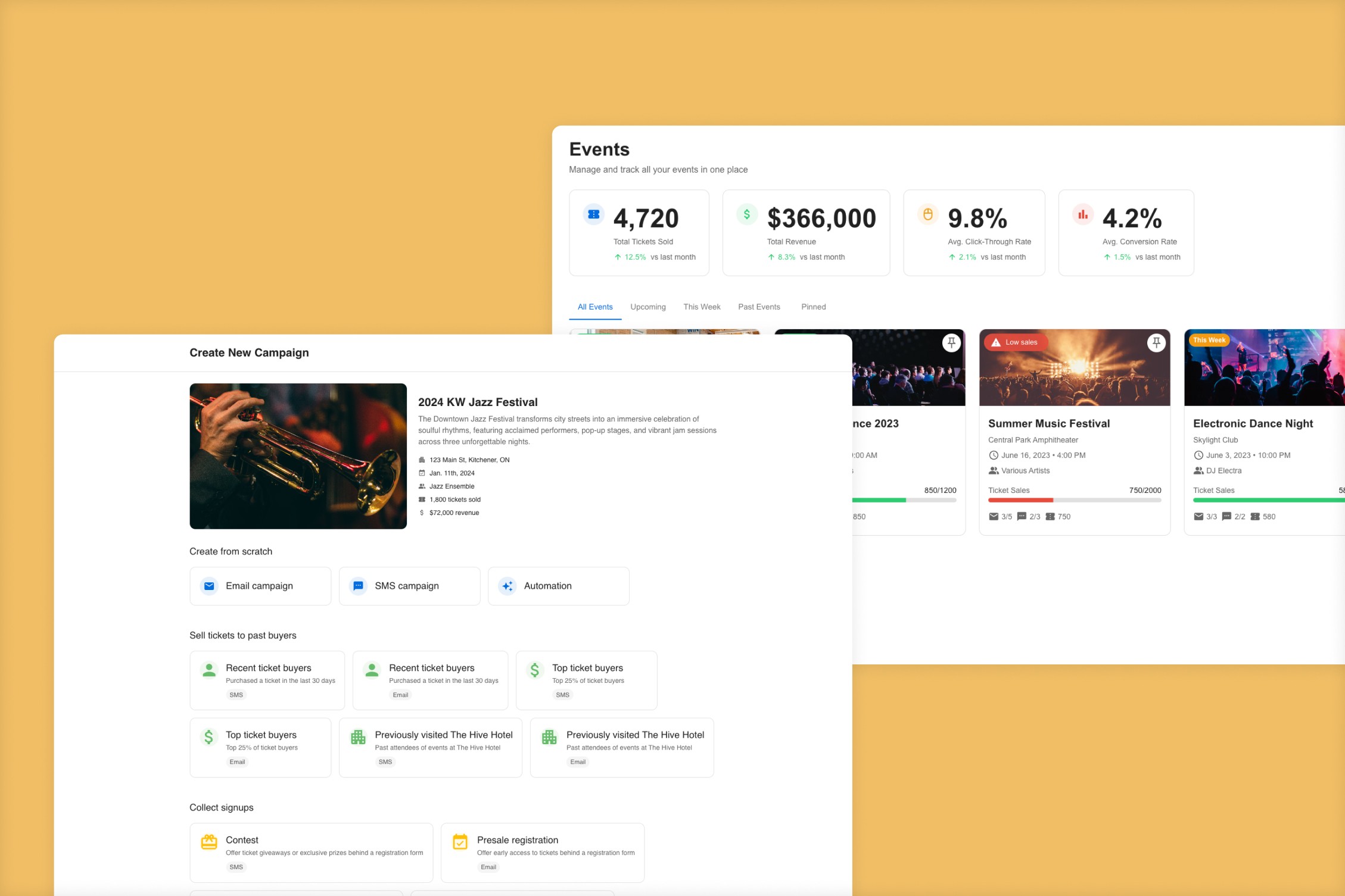 Hive event marketing dashboard showing campaign performance