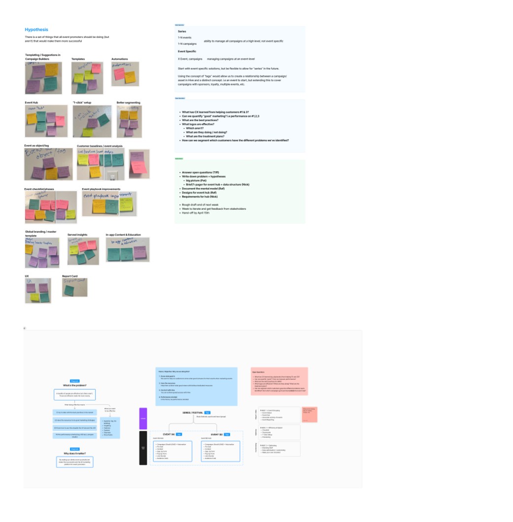 Exploring event-focused campaign workflows