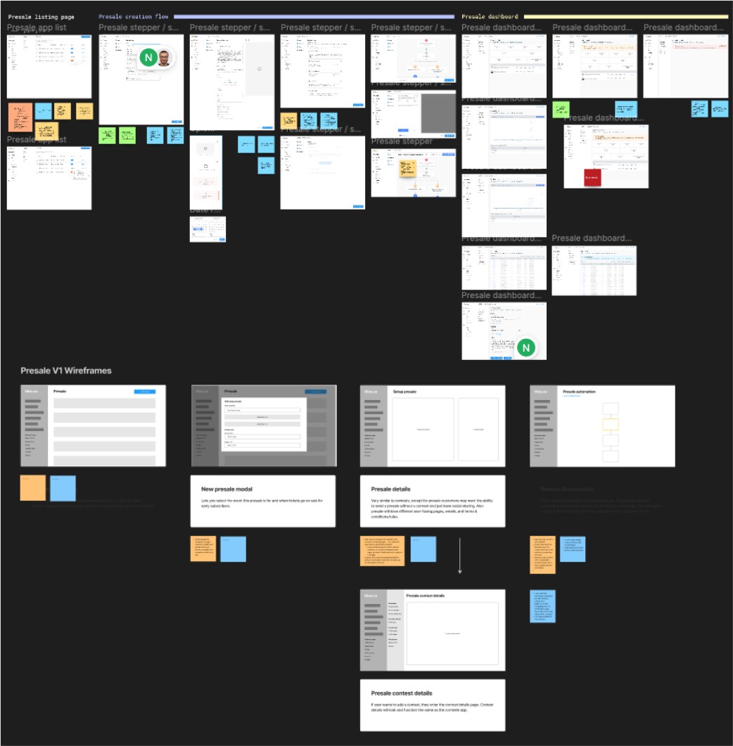 Testing the released event marketing workflow