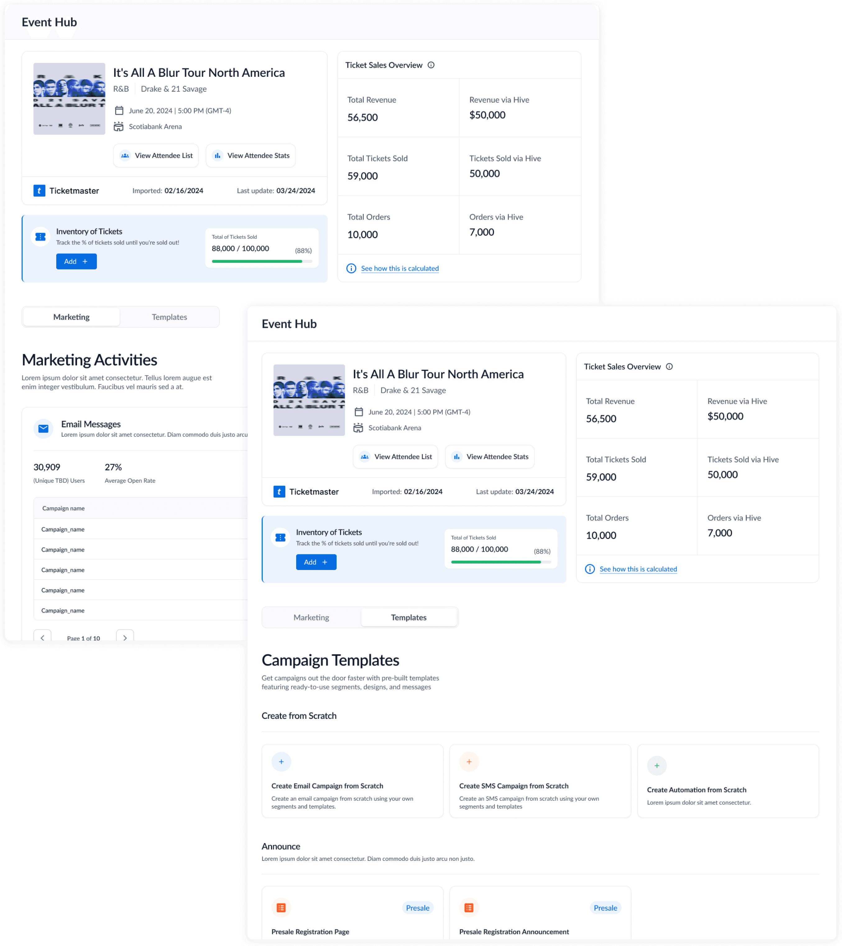 The Event Hub campaign dashboard