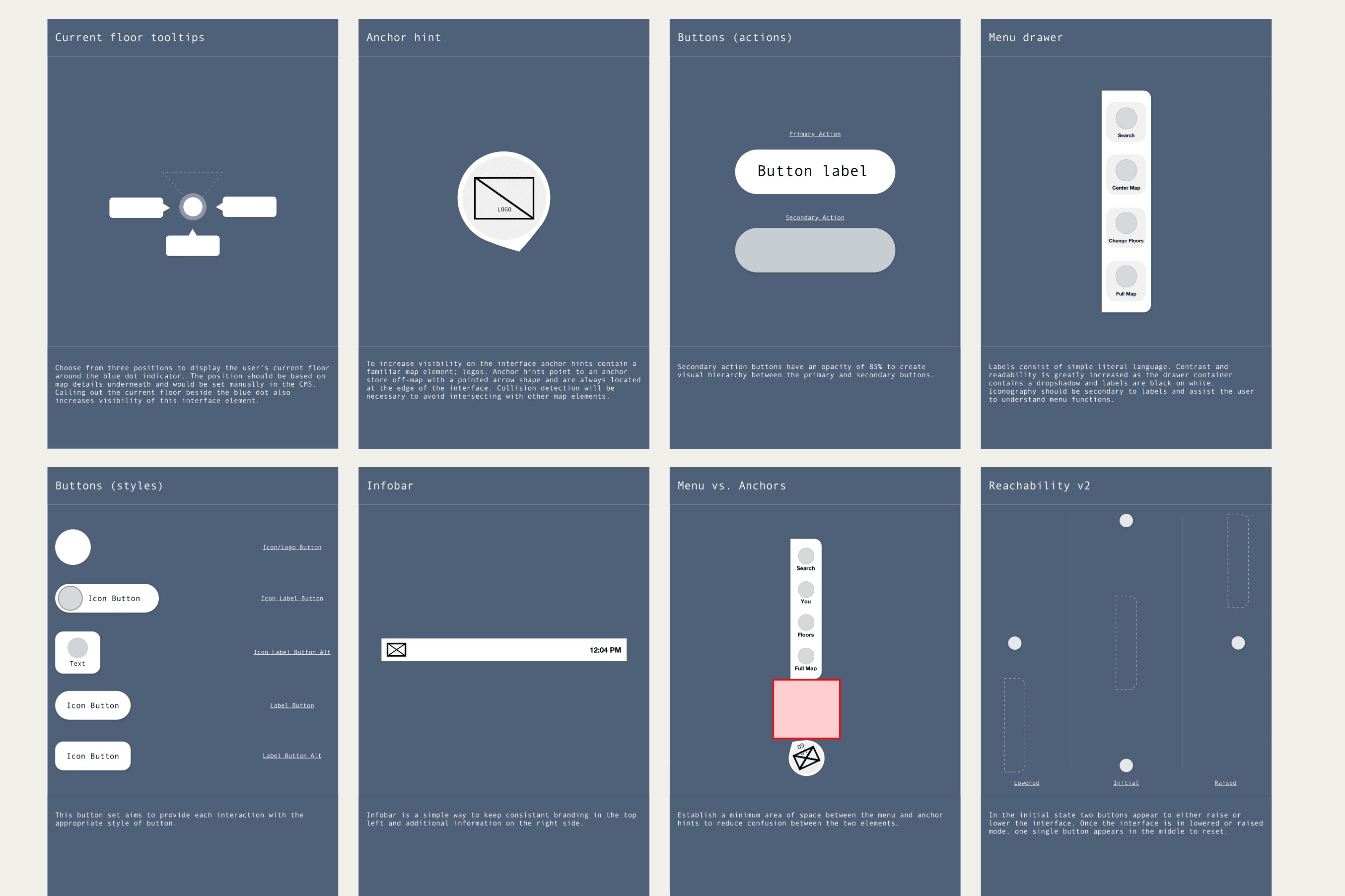 Low-fidelity component and interaction explorations